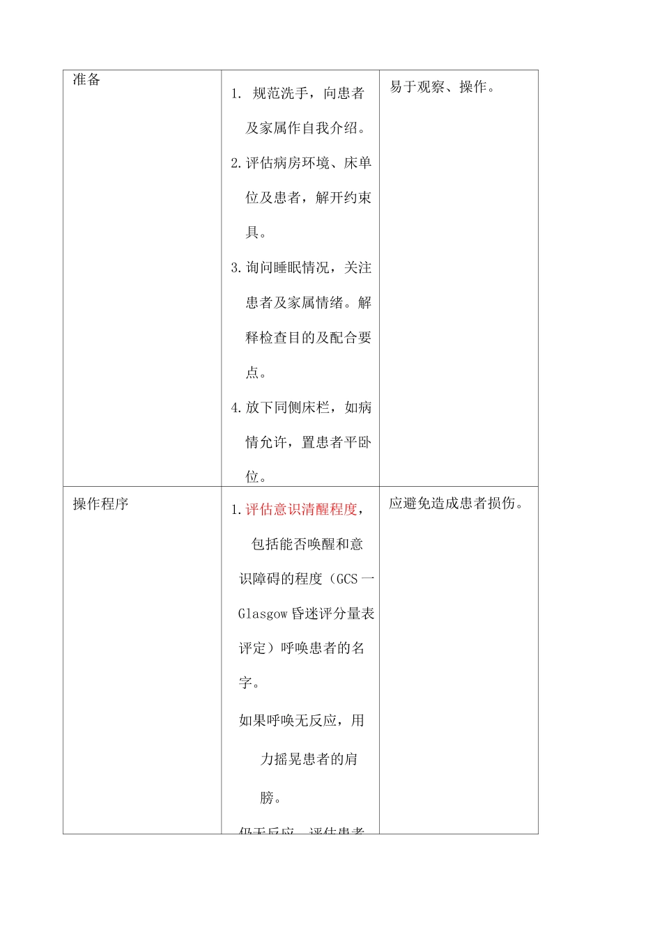 神经系统护理评估_第2页