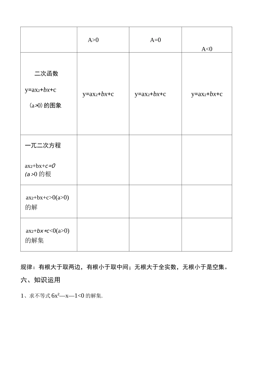 一元二次不等式和解法导学案_第2页