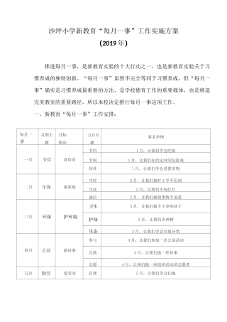 沙坪小学新教育“每月一事”工作实施方案