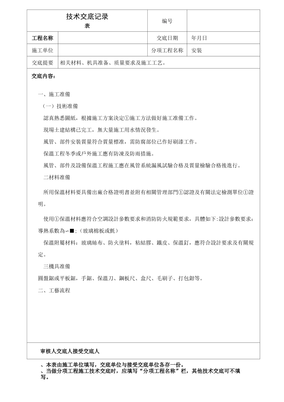 风管玻璃棉保温技术交底_第1页