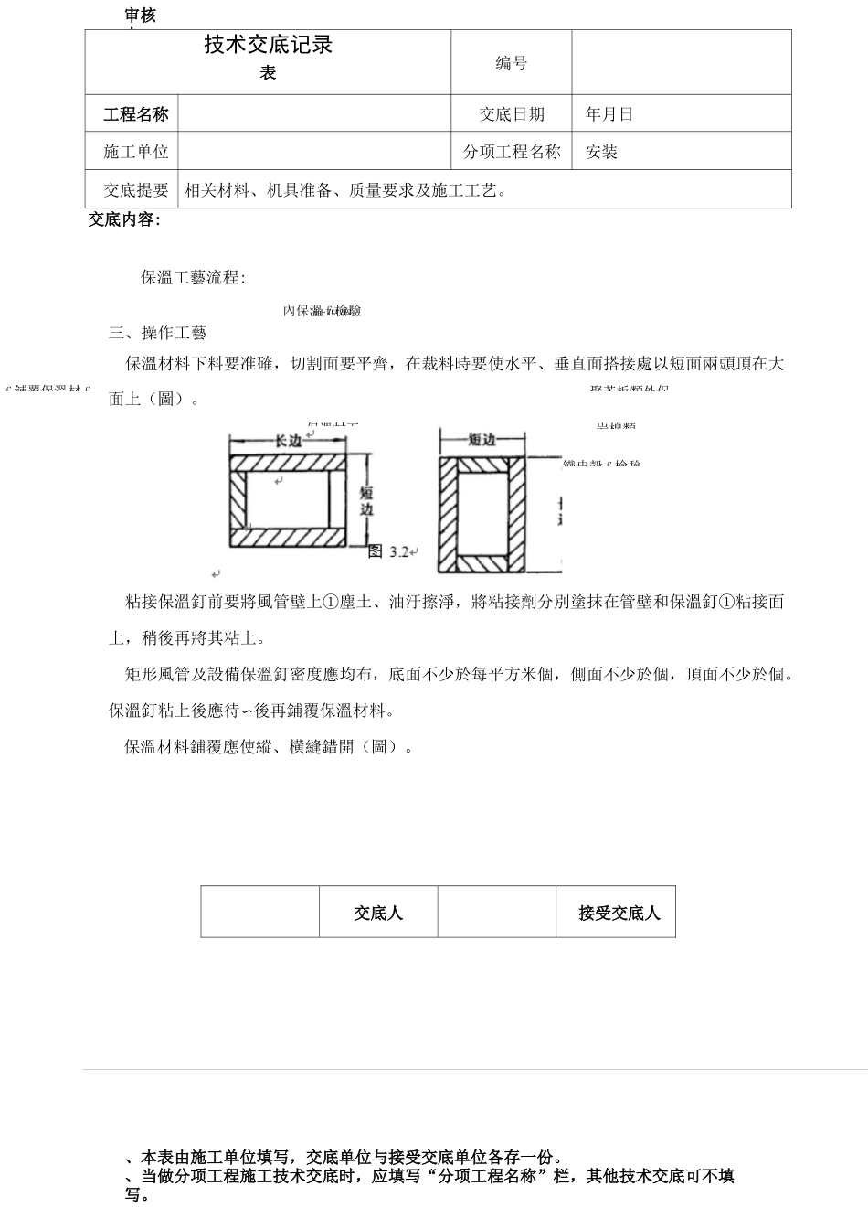 风管玻璃棉保温技术交底_第2页