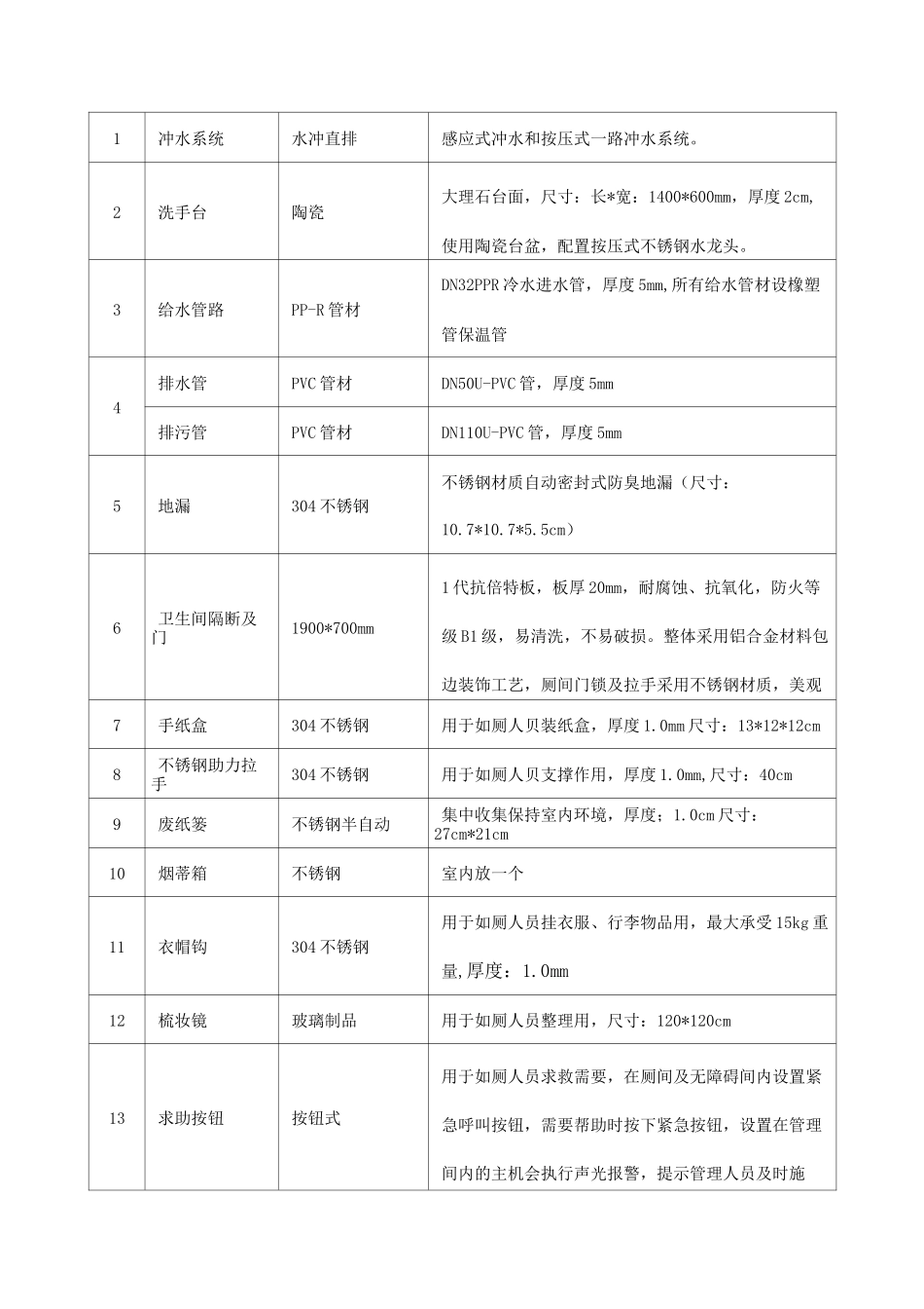 装配式公厕技术参数_第3页
