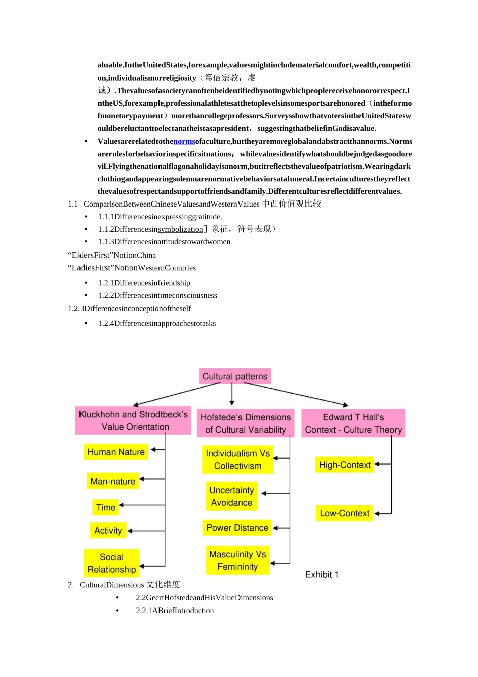 跨文化交际1_第2页