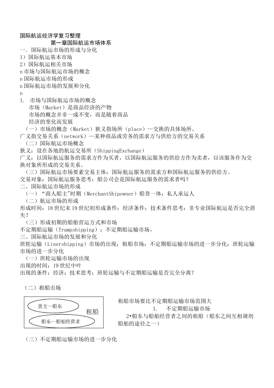 国际航运经济学资料整理_第1页