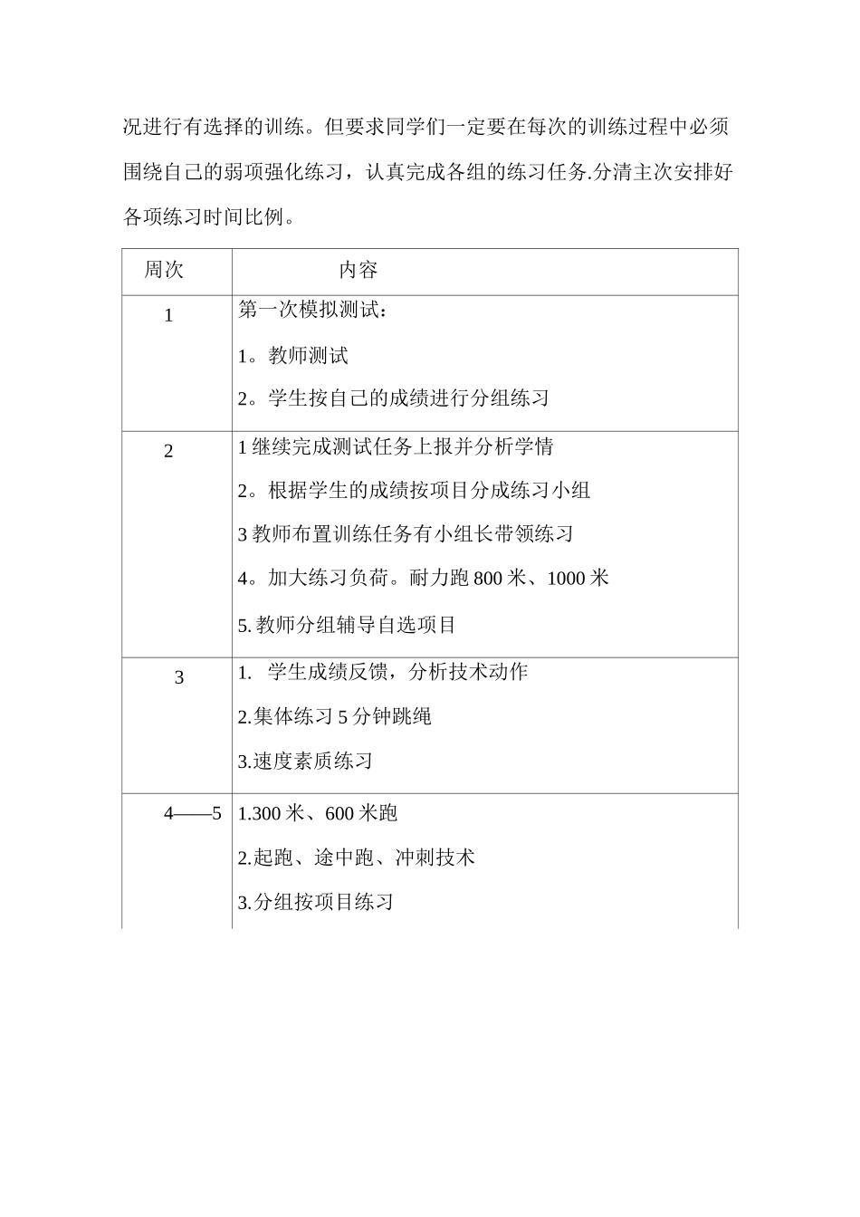九年级学生体育中考训练计划_第2页