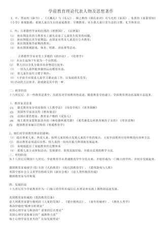 学前教育理论代表人物及思想著作