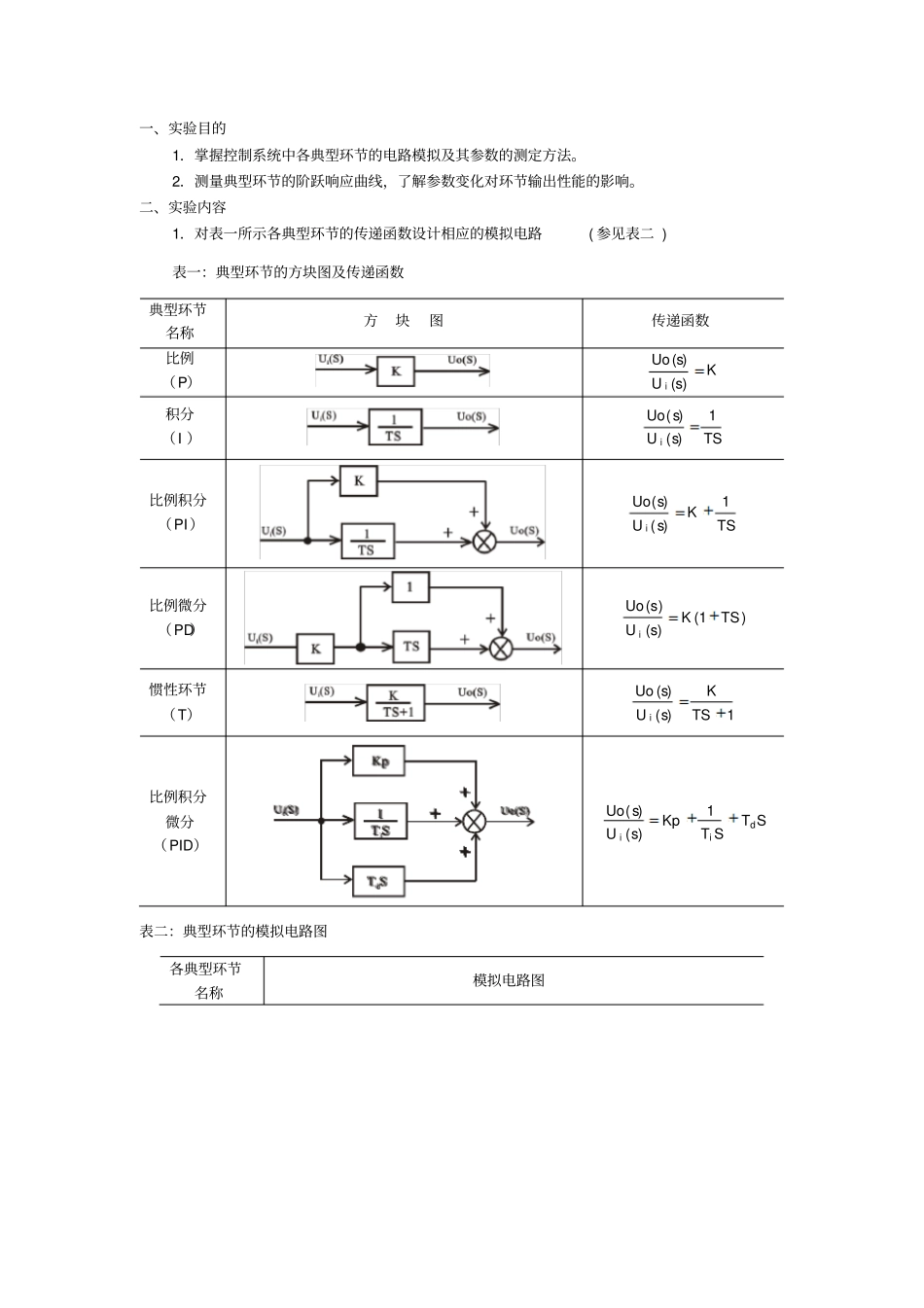 自动原理试验资料_第1页