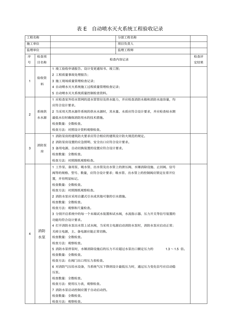 自动喷水灭火系统工程验收记录填写范例_第1页