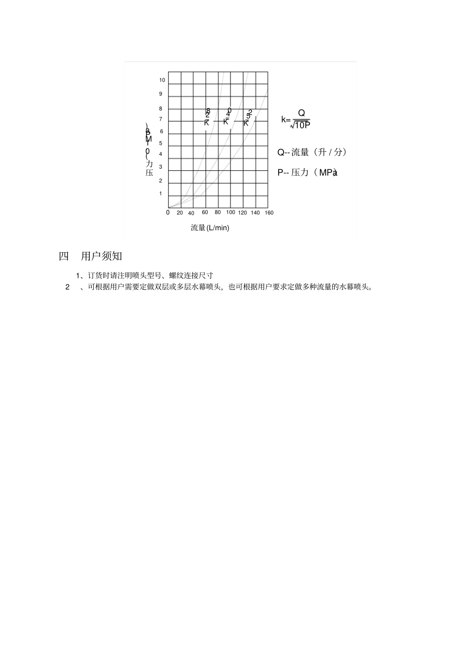 自动喷水灭火系统资料_水喷雾资料_第2页