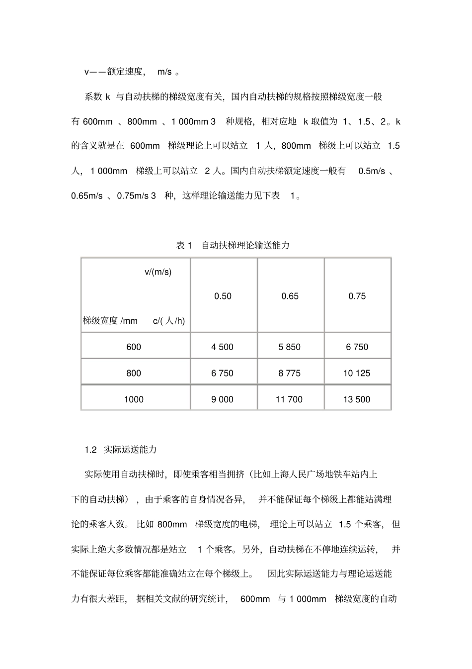 自动扶梯配置参数参考_第2页