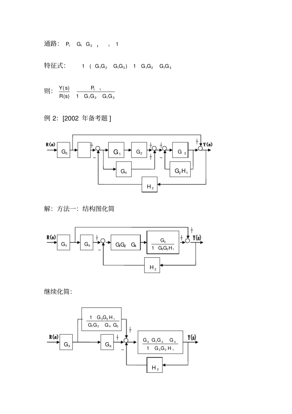 自动控制原理完整的考试复习笔记总结_第3页