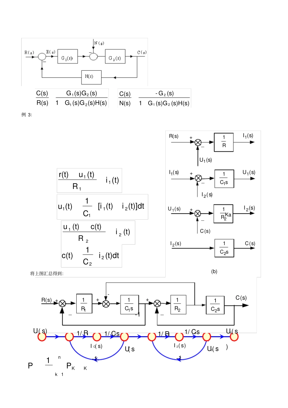 自动控制原理复习资料相当全_第2页