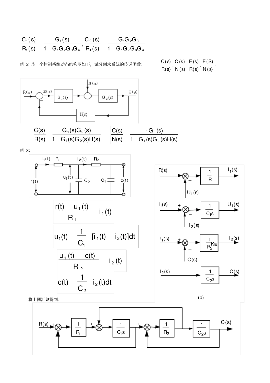 自动控制原理总复习资料完美_第2页