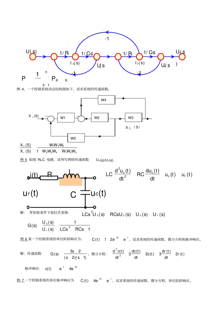 自动控制原理总复习资料完美_第3页