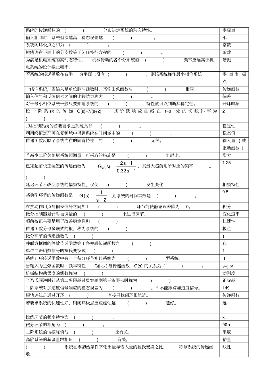 自动控制原理期末考试题库_第3页