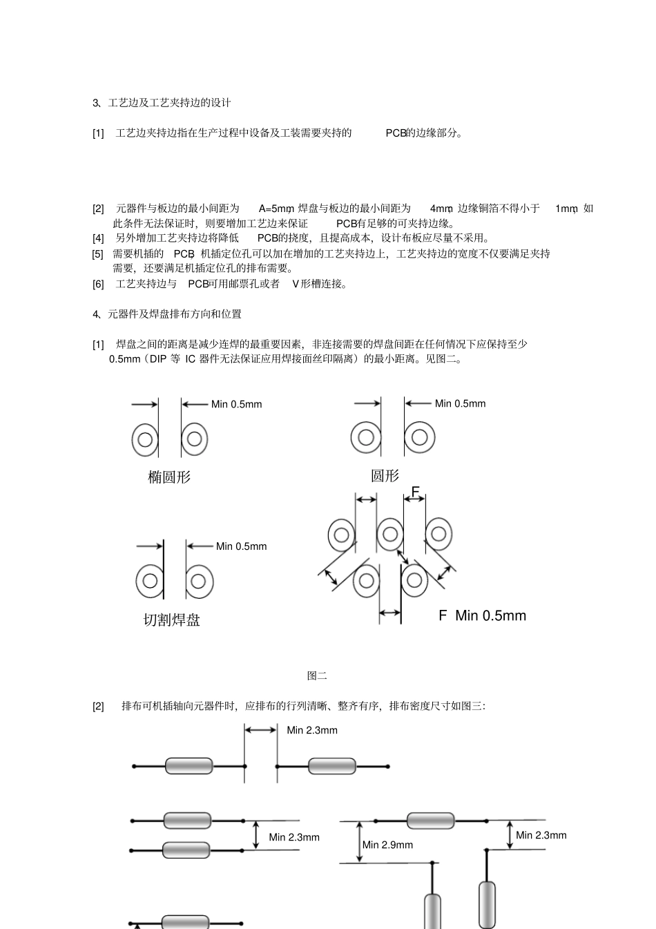 自动插件机用机插工艺规范_第2页