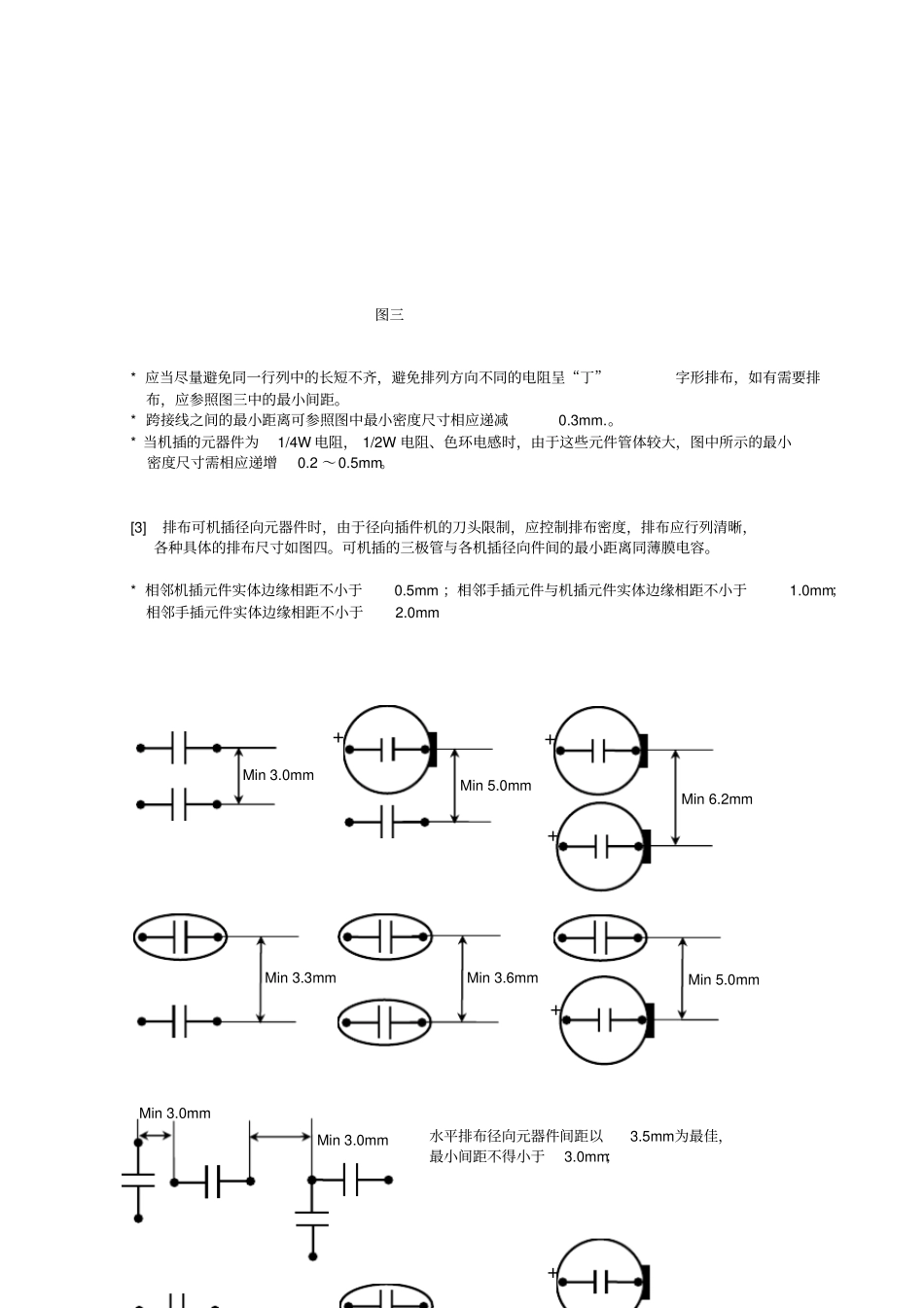 自动插件机用机插工艺规范_第3页