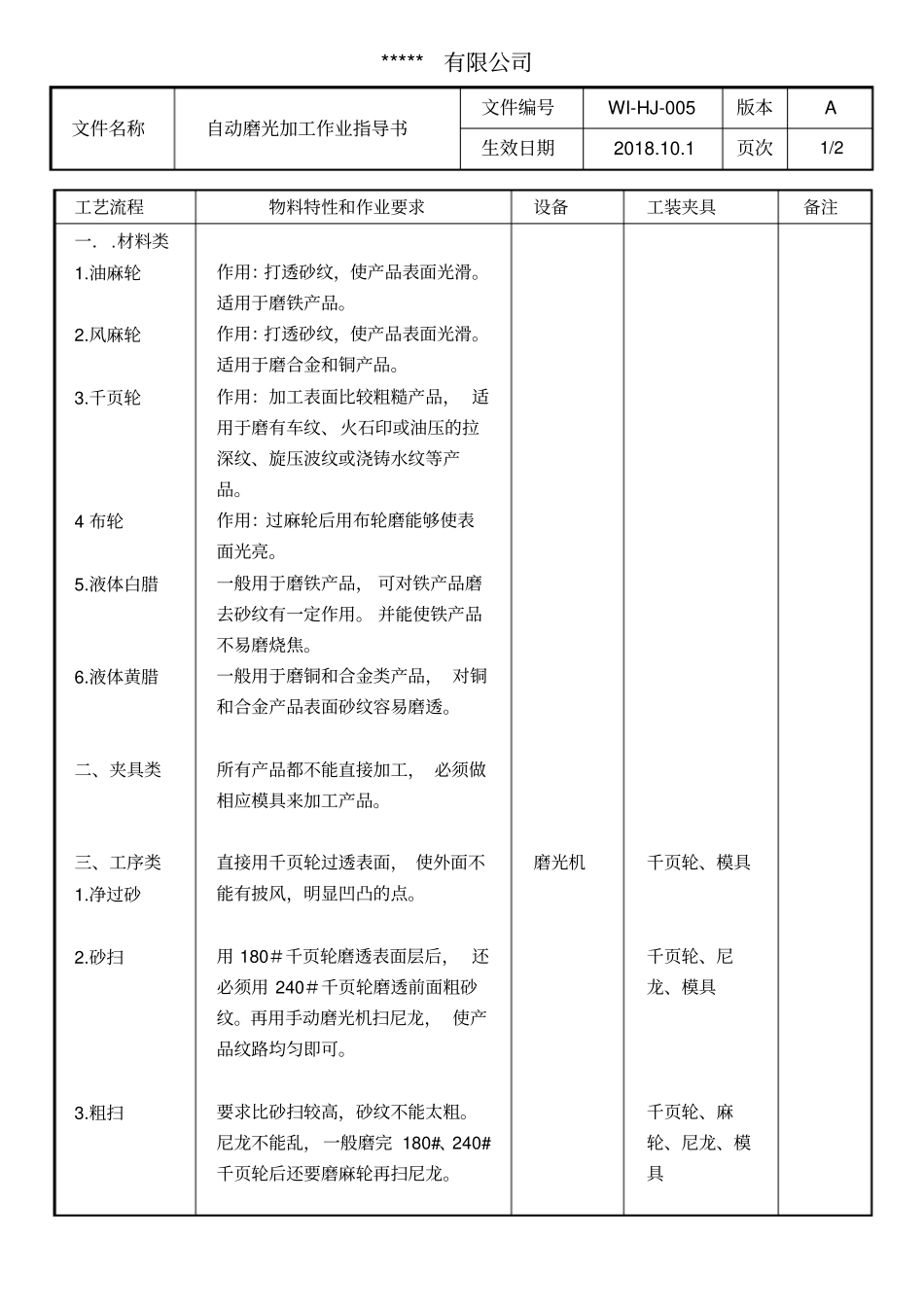 自动磨光加工作业指导书_第1页