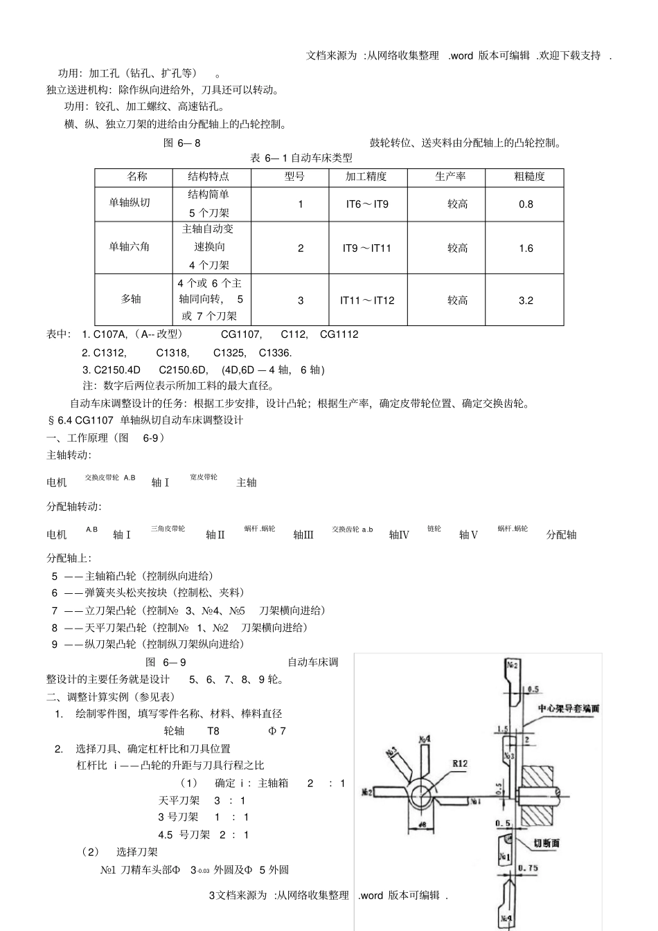 自动车床基本原理_第3页