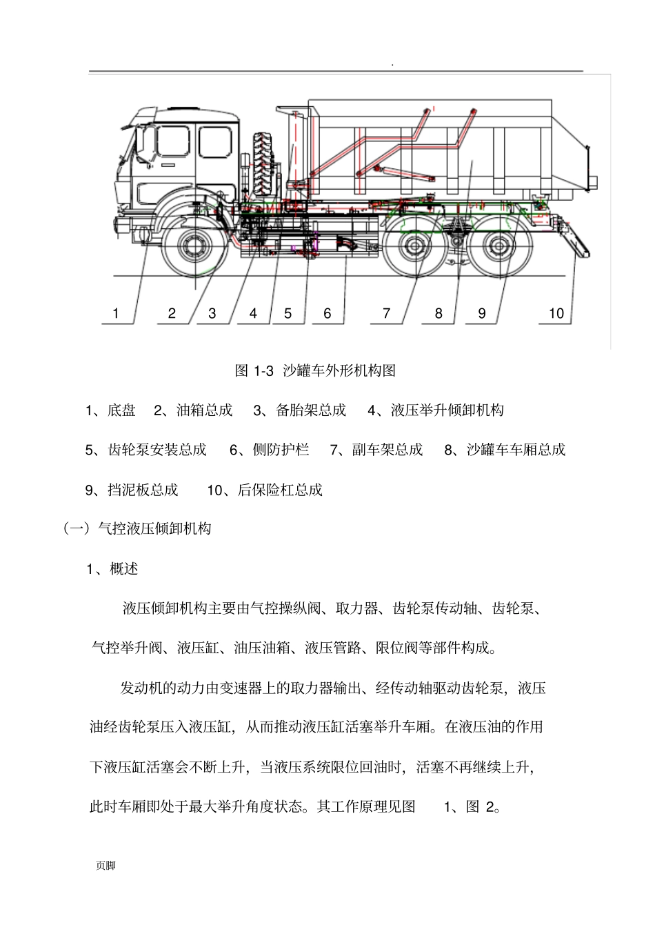 自卸车使用说明书_第3页