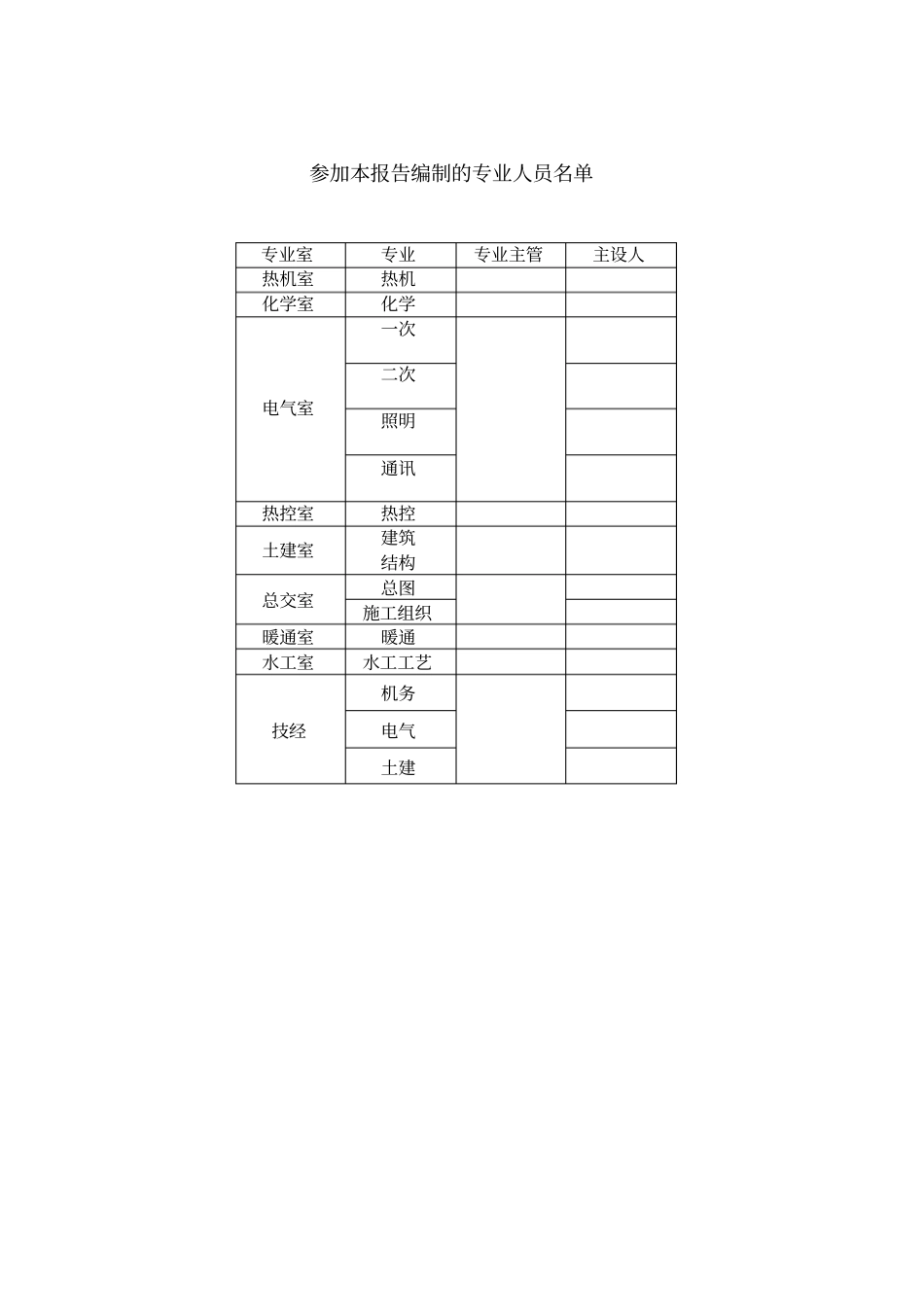 自备电厂2X150MW机组供热改造工程供热改造工程可行性研究报告_第2页
