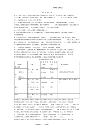自学考试_建筑施工技术重点