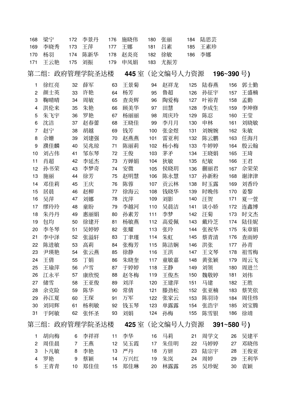 自学考试行政管理学人力资源管理专业_第2页