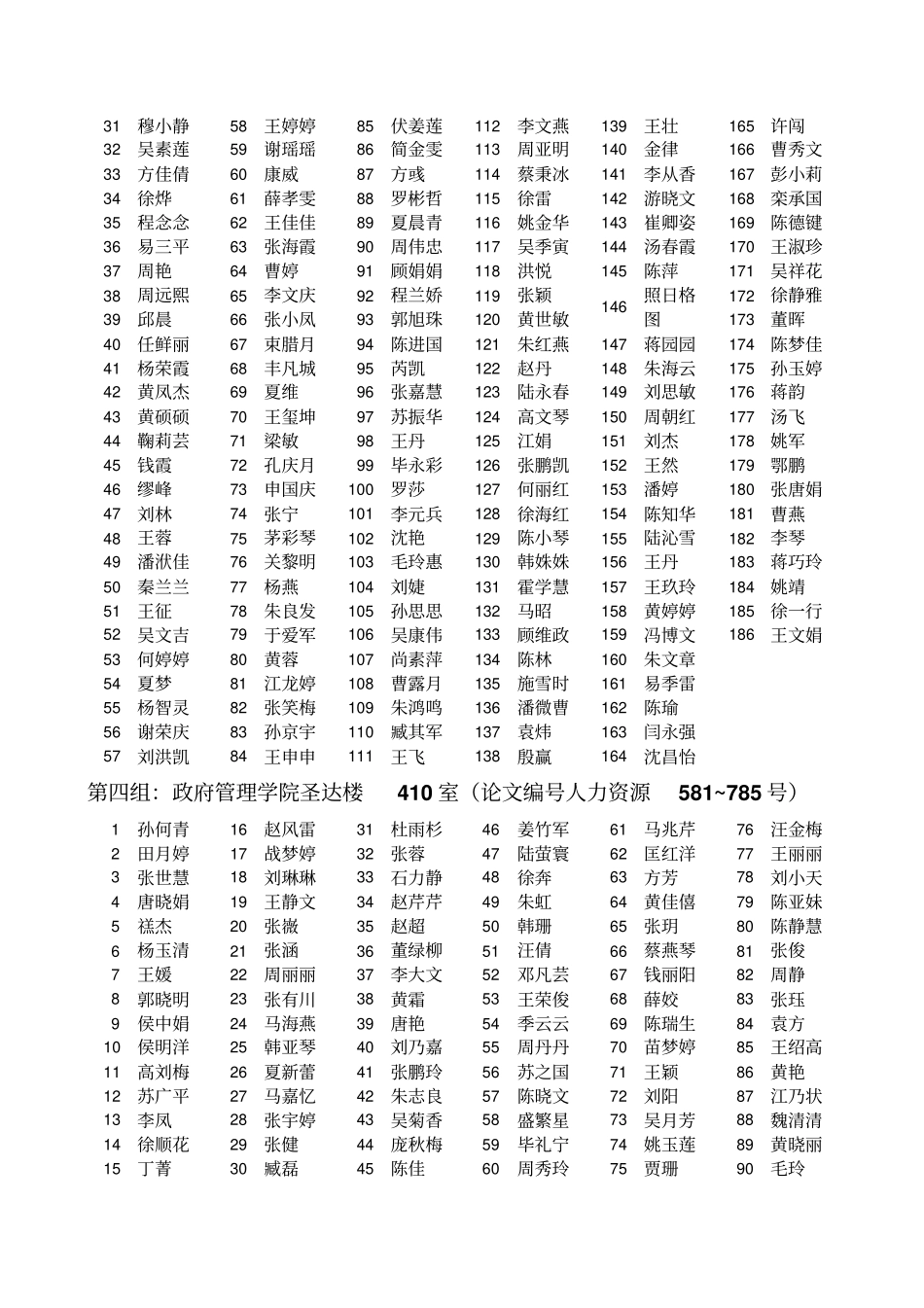 自学考试行政管理学人力资源管理专业_第3页
