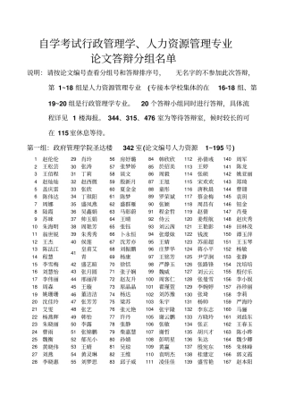 自学考试行政管理学人力资源管理专业