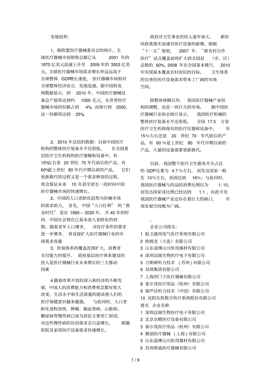 自己总结的医疗器械必备知识_第1页