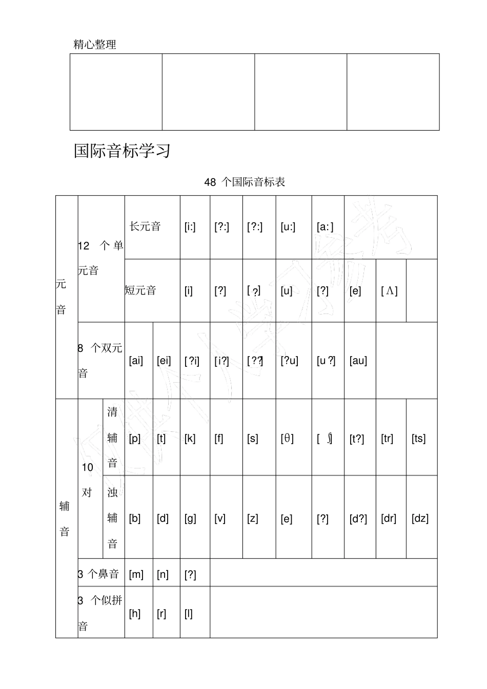 自已整理48个国际音标表打印版_第2页