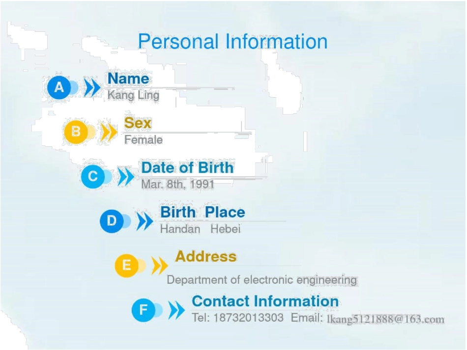自我介绍英文版_第3页
