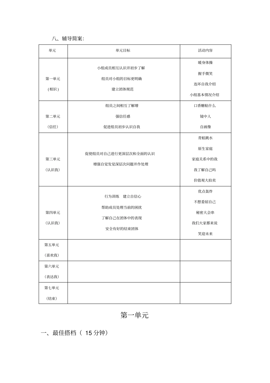 自我探索心理团体活动_第2页