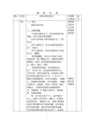 自我突破胆小汇总