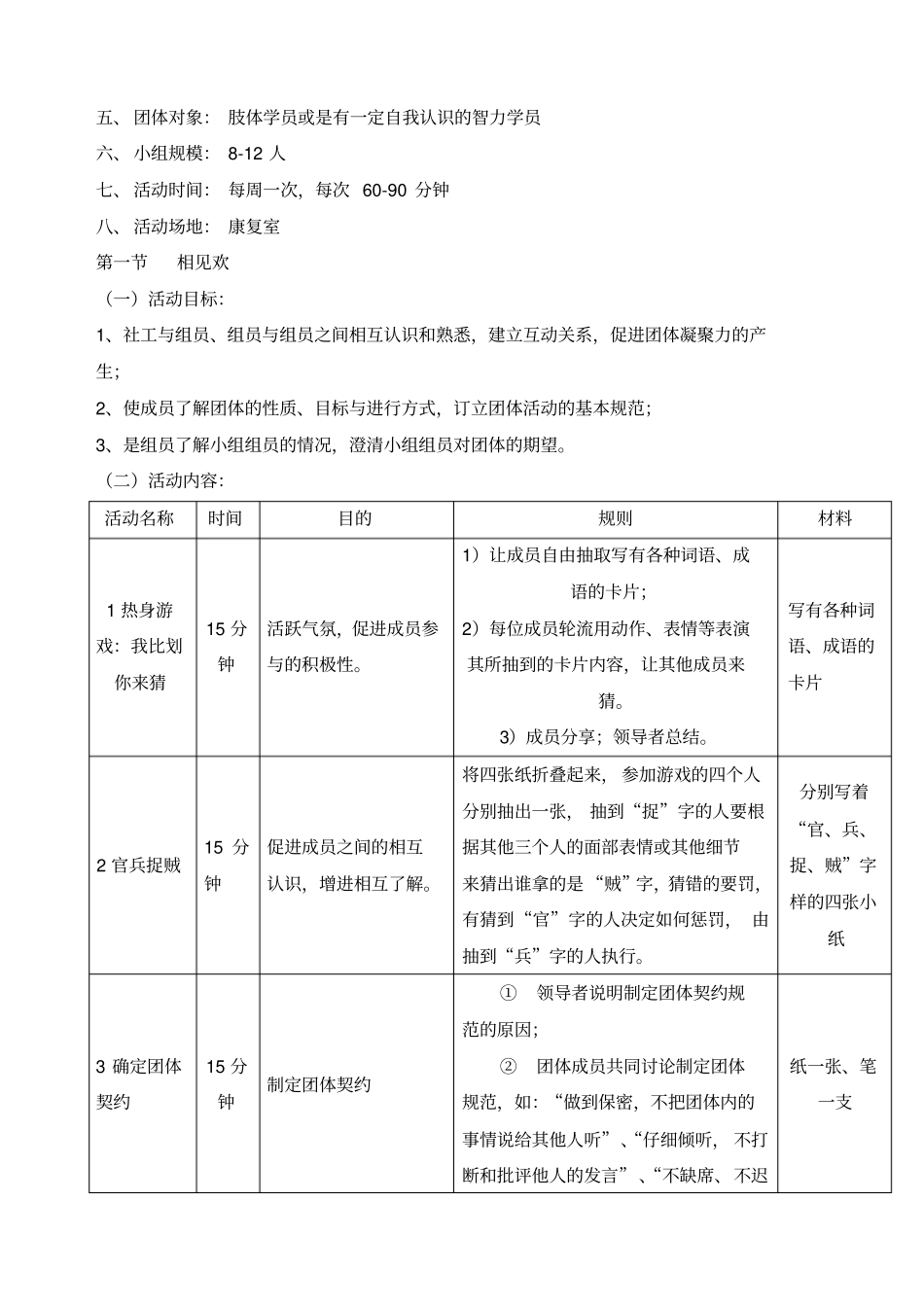 自我认知小组_第2页