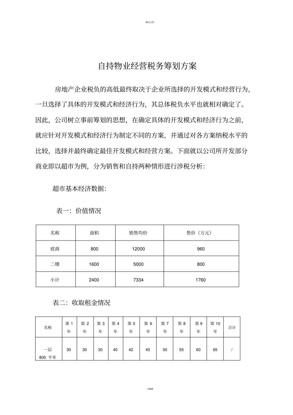 自持商业物业经营税务筹划方案_第1页