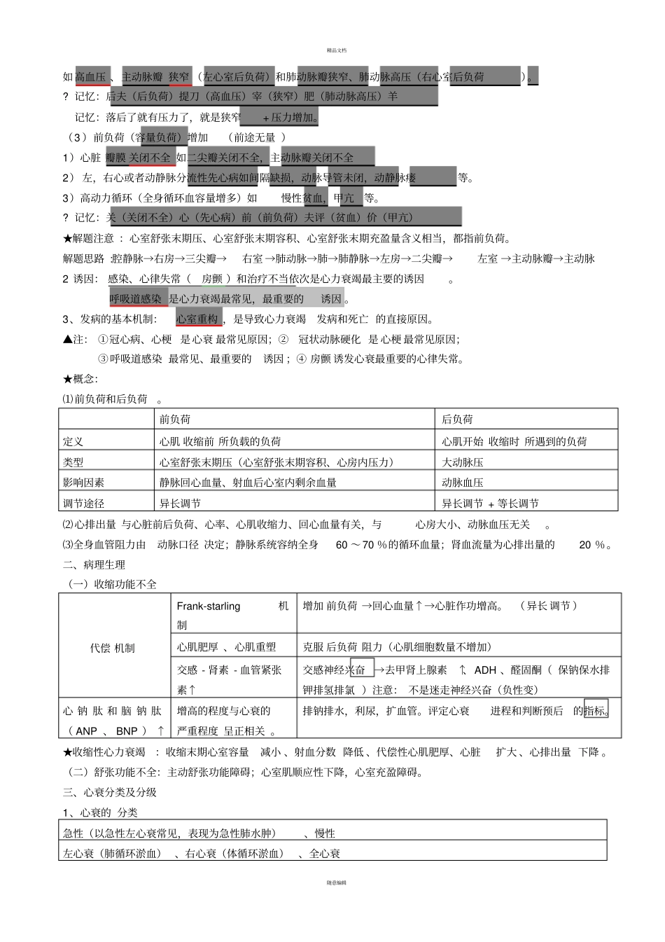 自整理-已考过内科主治医师考试-心血管系统_第2页