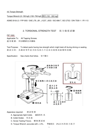 自攻螺丝自攻螺丝扭力强度