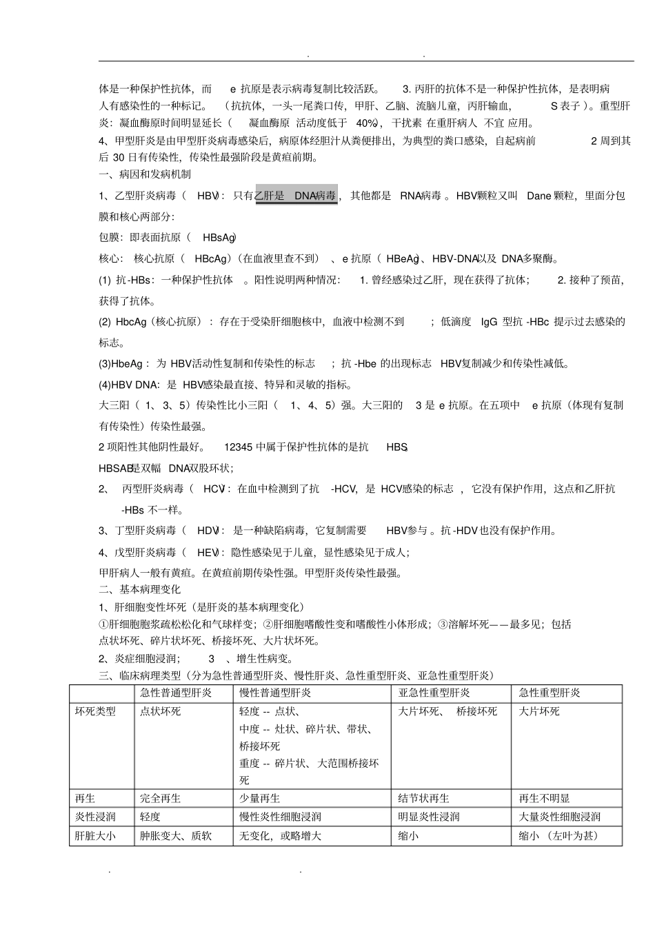 自整理_已考过内科主治医师考试_传染病与结核病_第3页