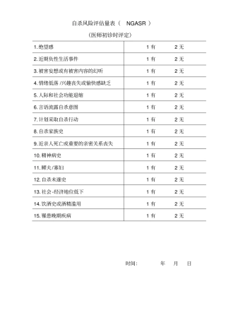 自杀风险评价量表