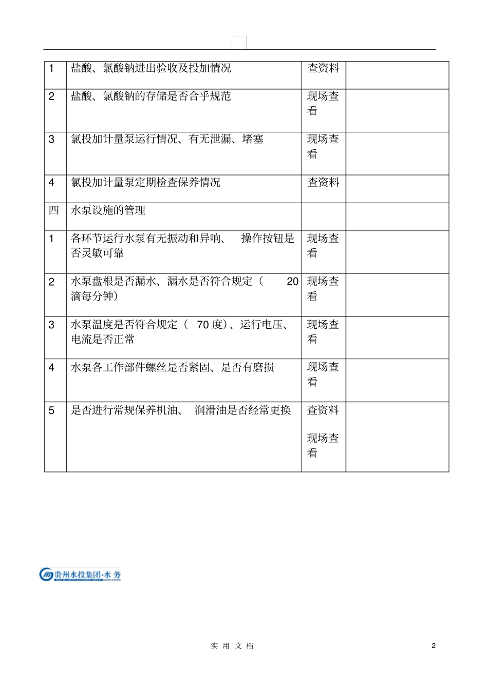 自来水厂安全检查表_第2页