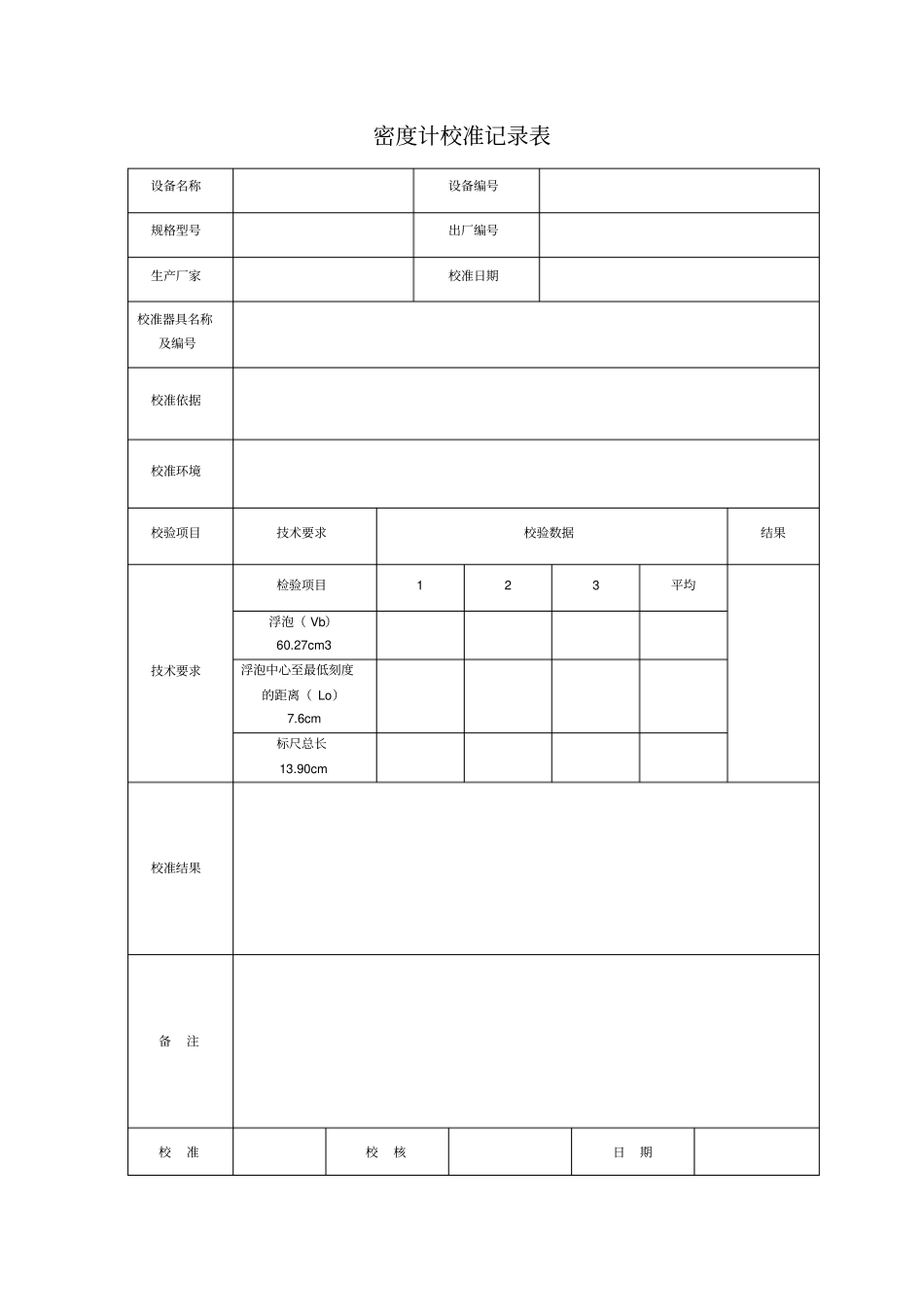 自校记录表讲解_第2页