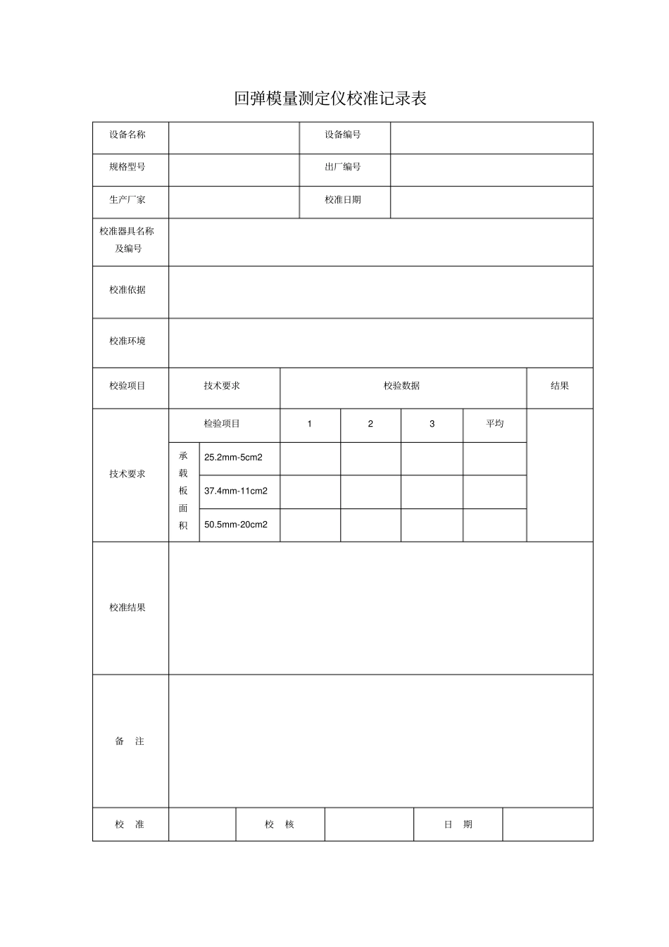 自校记录表讲解_第3页