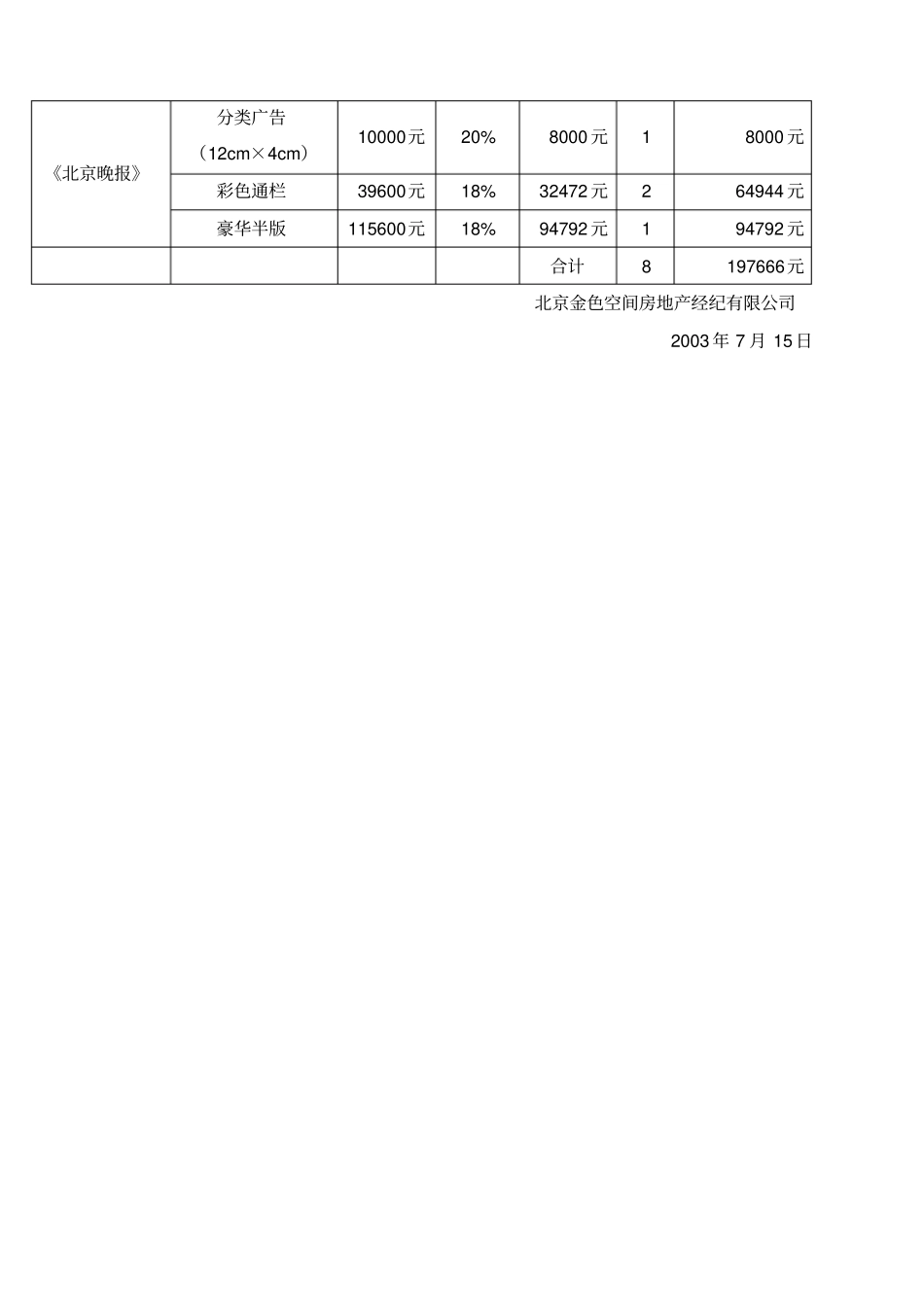 自然佳境精编月份广告计划安排_第2页