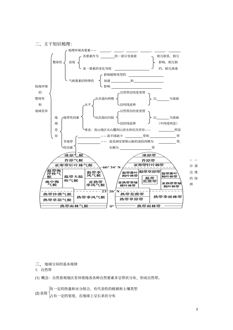 自然带学案解析_第2页