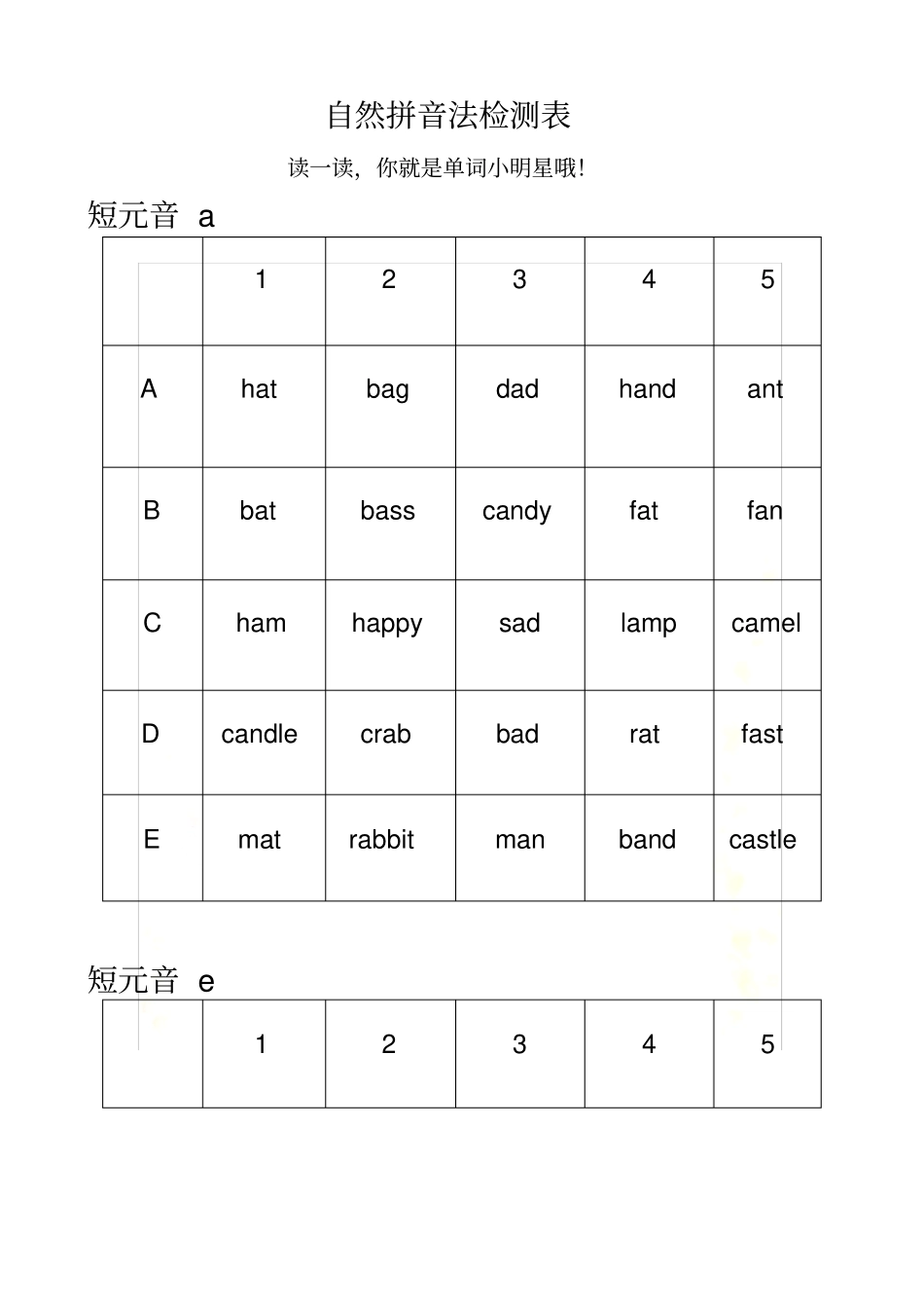 自然拼读法-短音a-e-i-o-u检测表_第2页