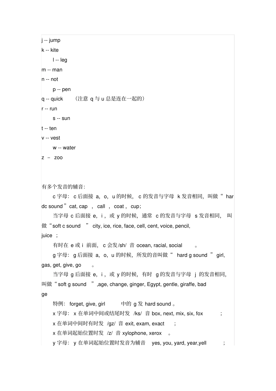 自然拼读法基本规则_第2页