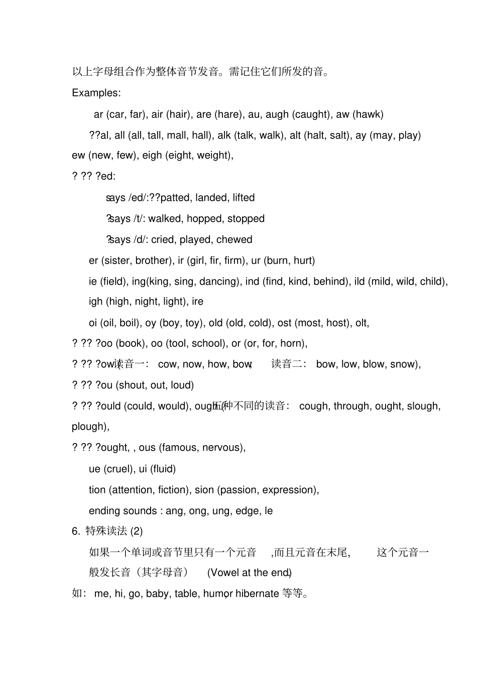 自然拼读法Phonics基本规则_第2页