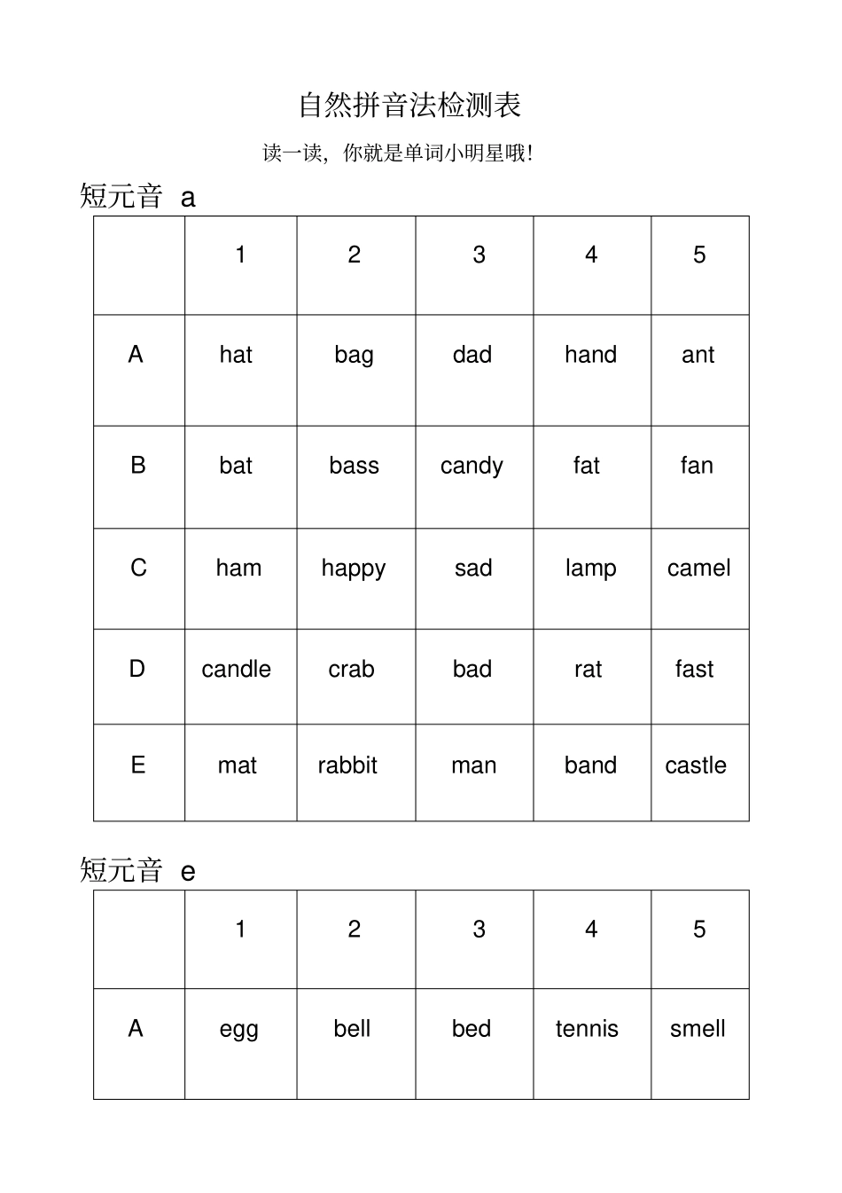 自然拼读法短音aeiou检测表_第1页