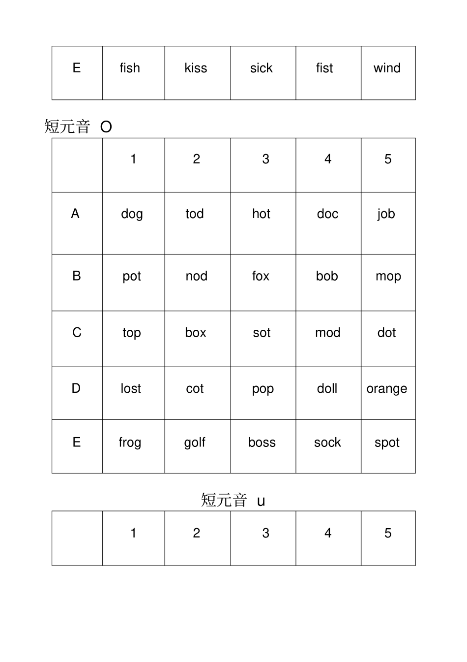自然拼读法短音aeiou检测表_第3页